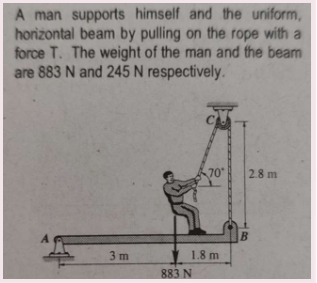 A man supports himself and the uniform,