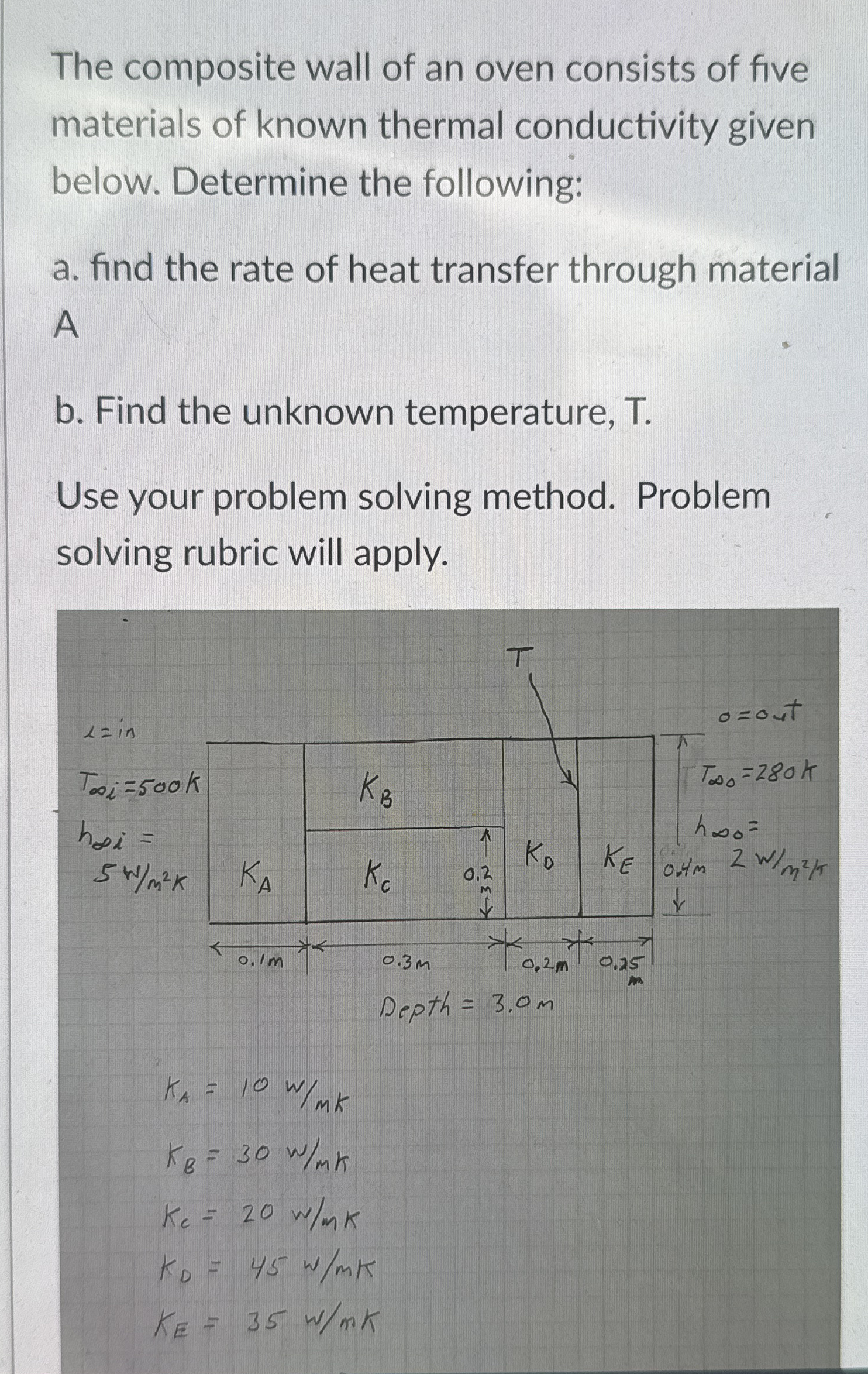 Solve this Heat Transfer Problem: The composite