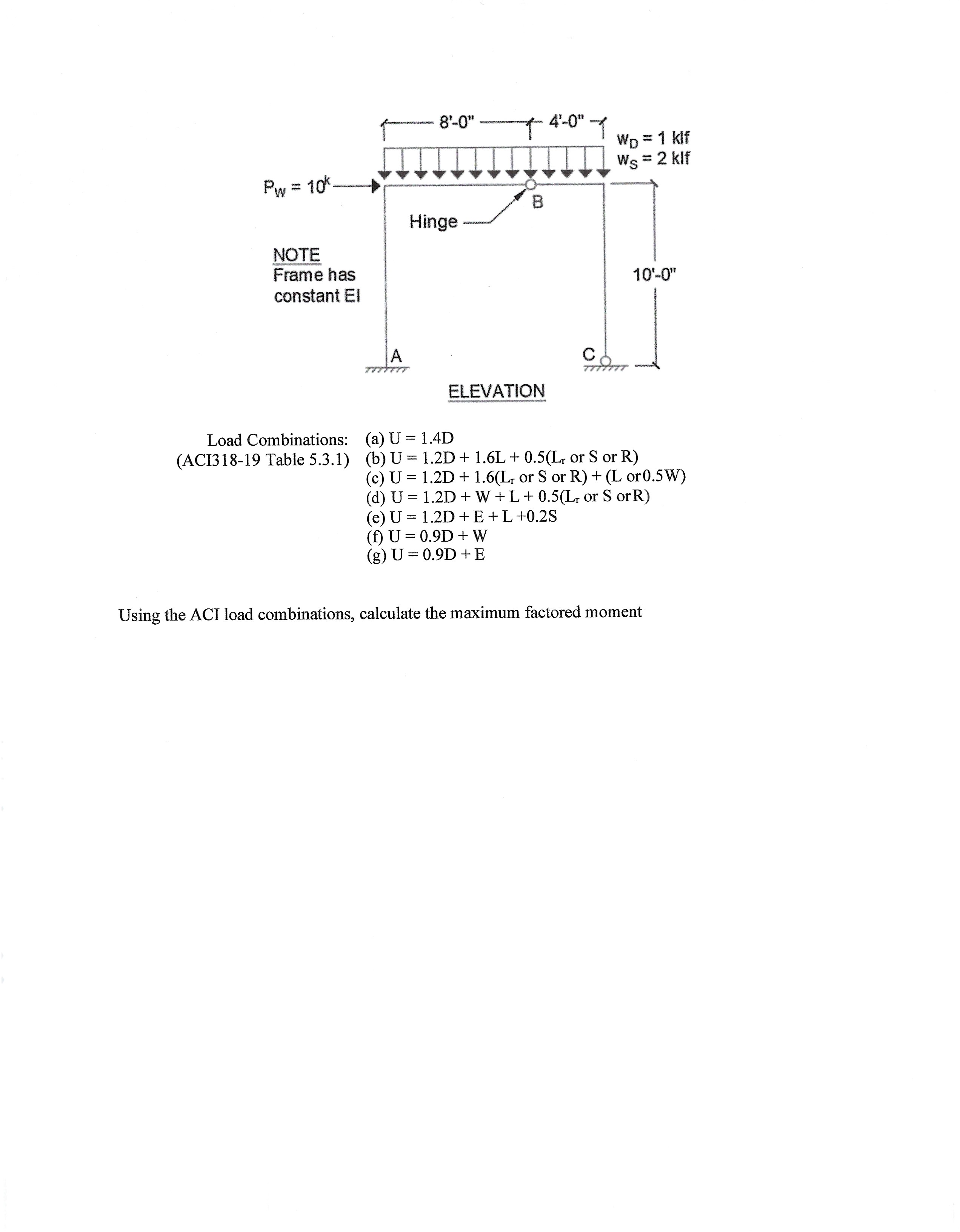Using the ACI load combinations, verify that the