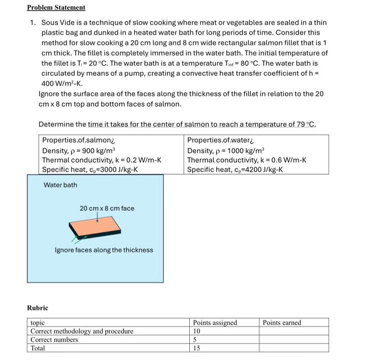 Problem Statement Sous Vide is a technique of