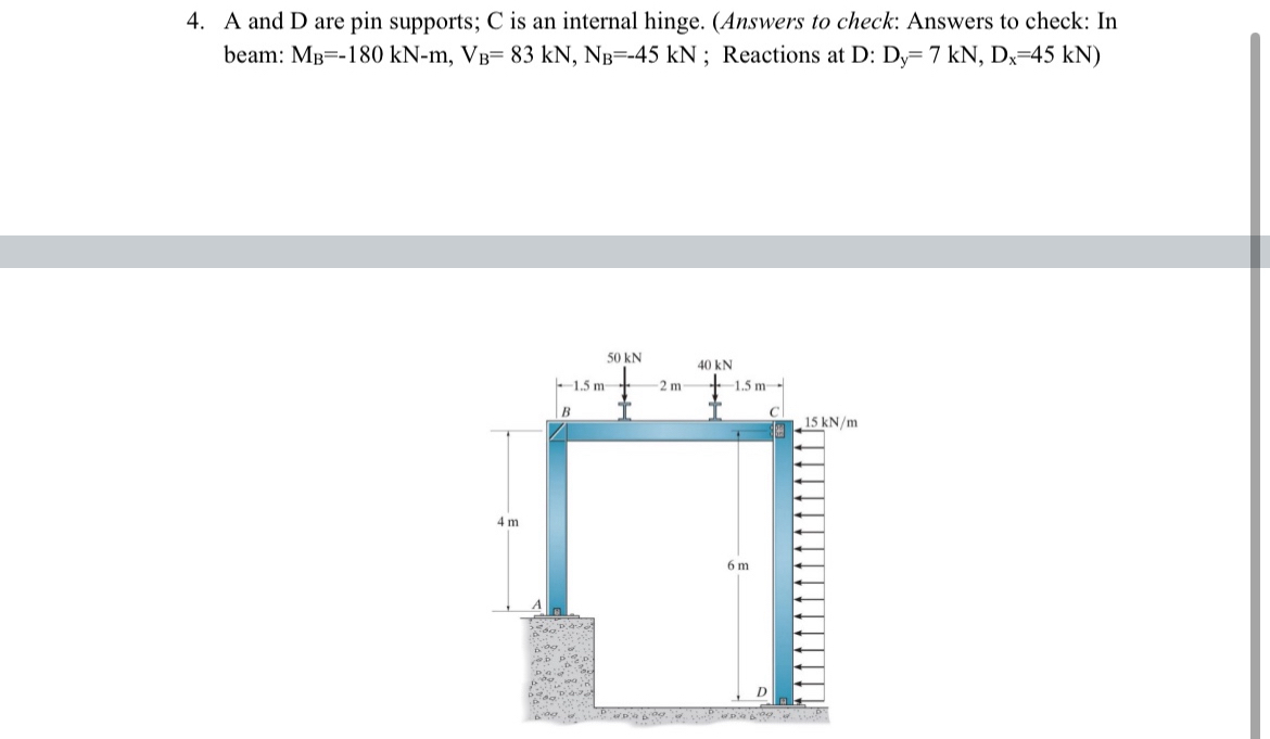 Solve for supports, draw axial force diagram,