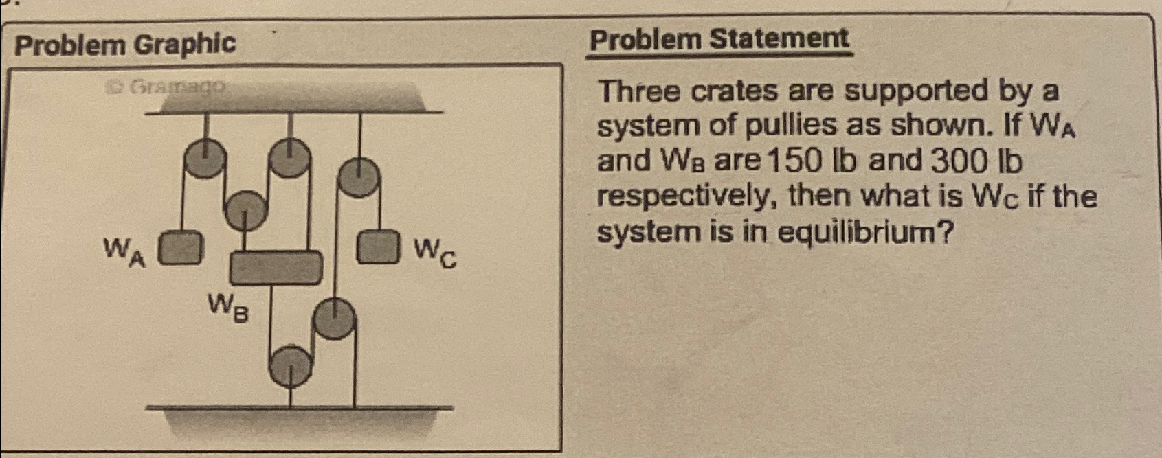 Problem Graphic Problem Statement Three crates