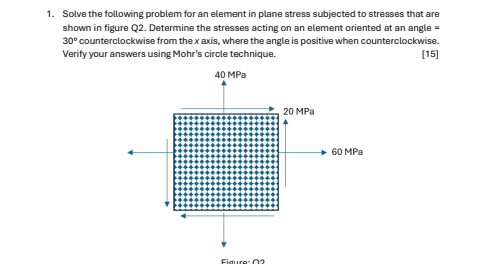Solve the following problem for an element in