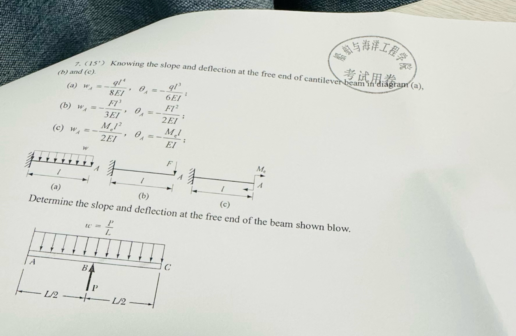 ( 1 5 " ) Knowing the slope and deflection at the
