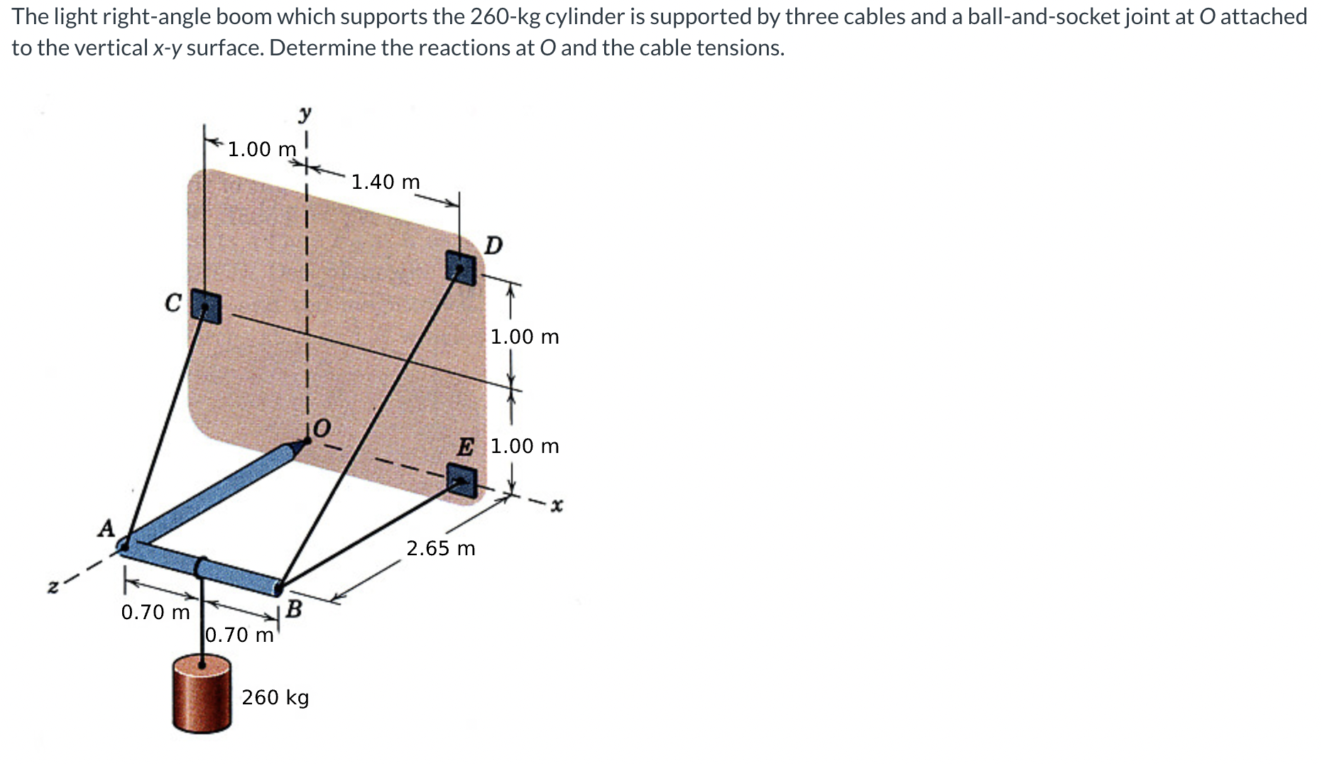 The light right - angle boom which supports the \