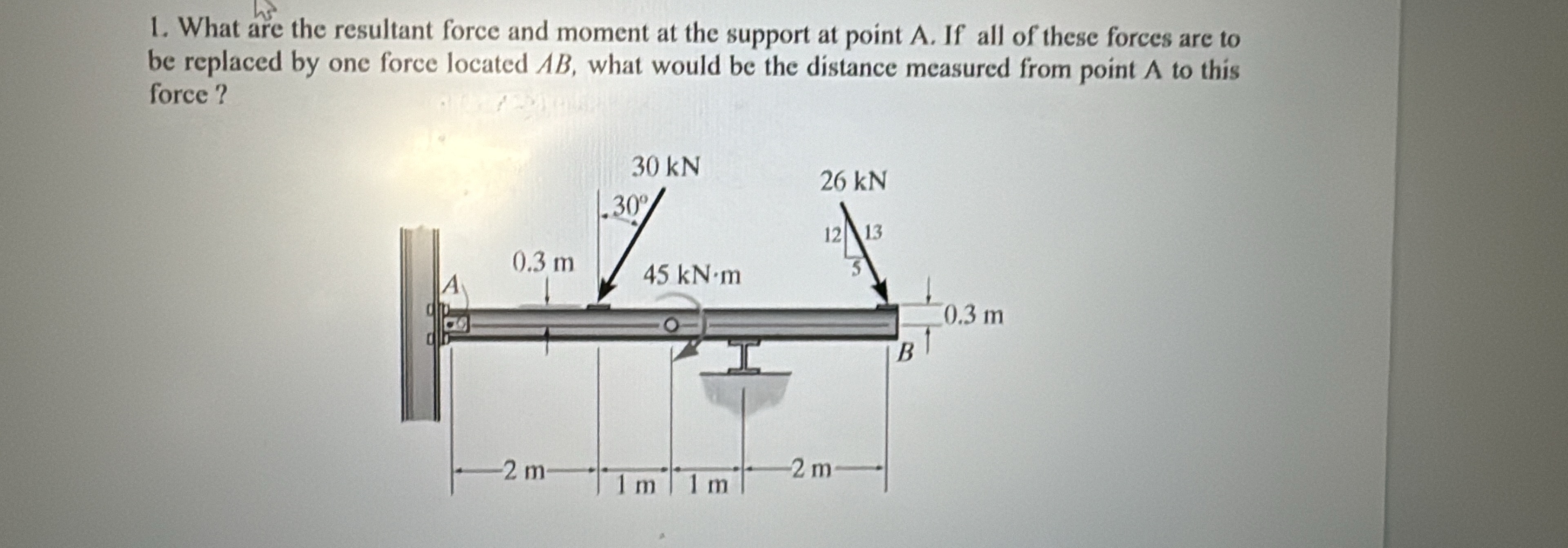 What are the resultant force and moment at the