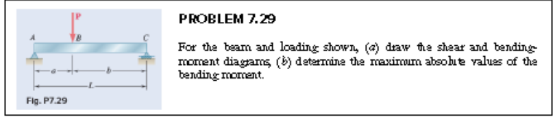 PROBLEM 7 . 2 9 For the bearn and loading shown,