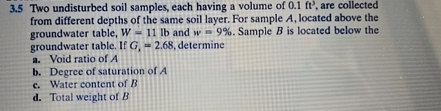 3 . 5 Two undisturbed soil samples, each having a
