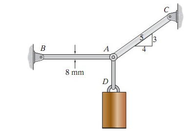 The diameter of rod AB is 8 mm . ( Figure 1 )
