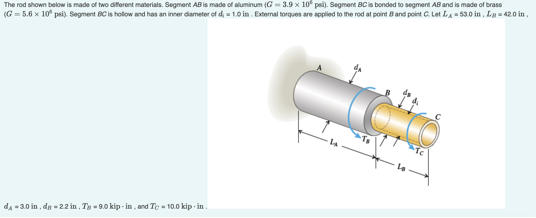a ) Determine the angle of twist, B , experienced