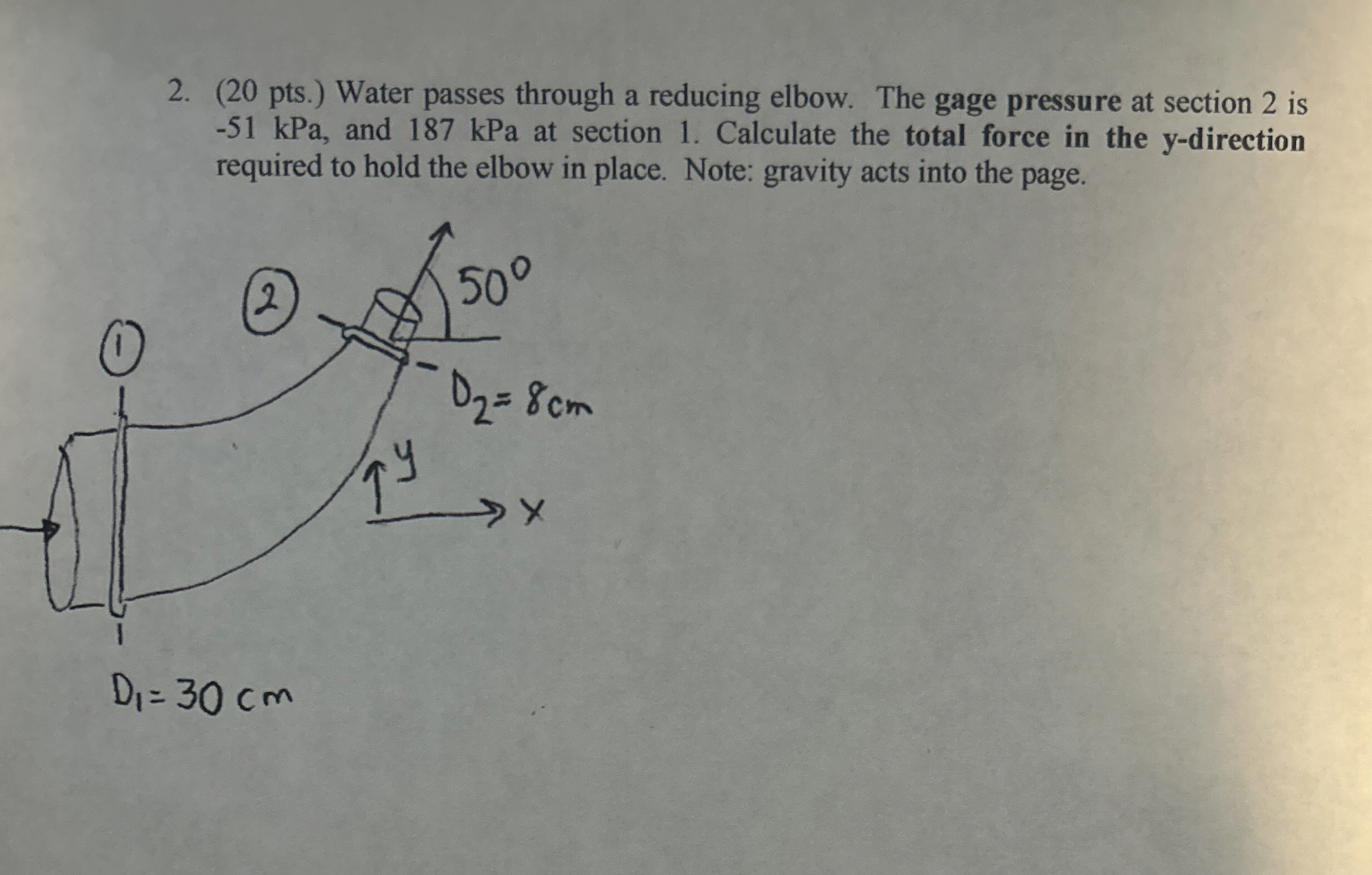 Water passes through a reducing elbow. The gage