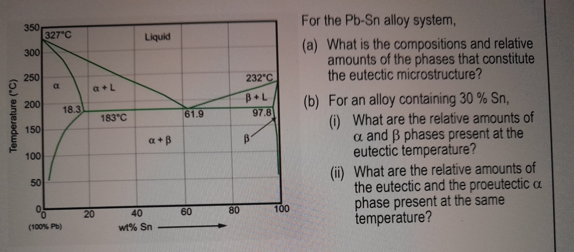 For the P b - S n alloy system, ( a ) What is the