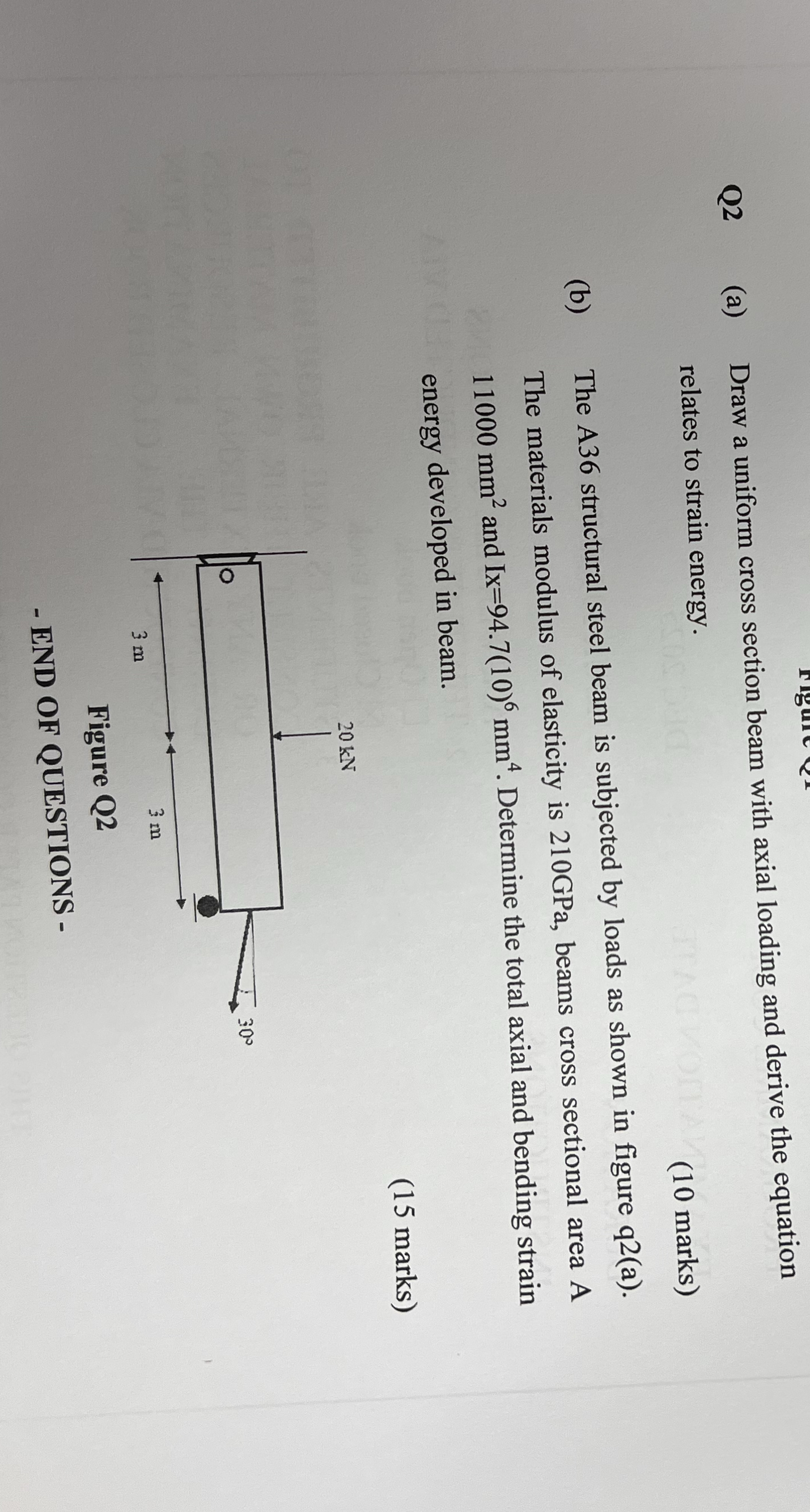 Q 2 ( a ) Draw a uniform cross section beam with