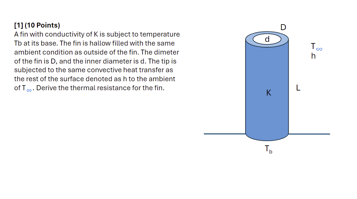 A fin with conductivity of K is subject to