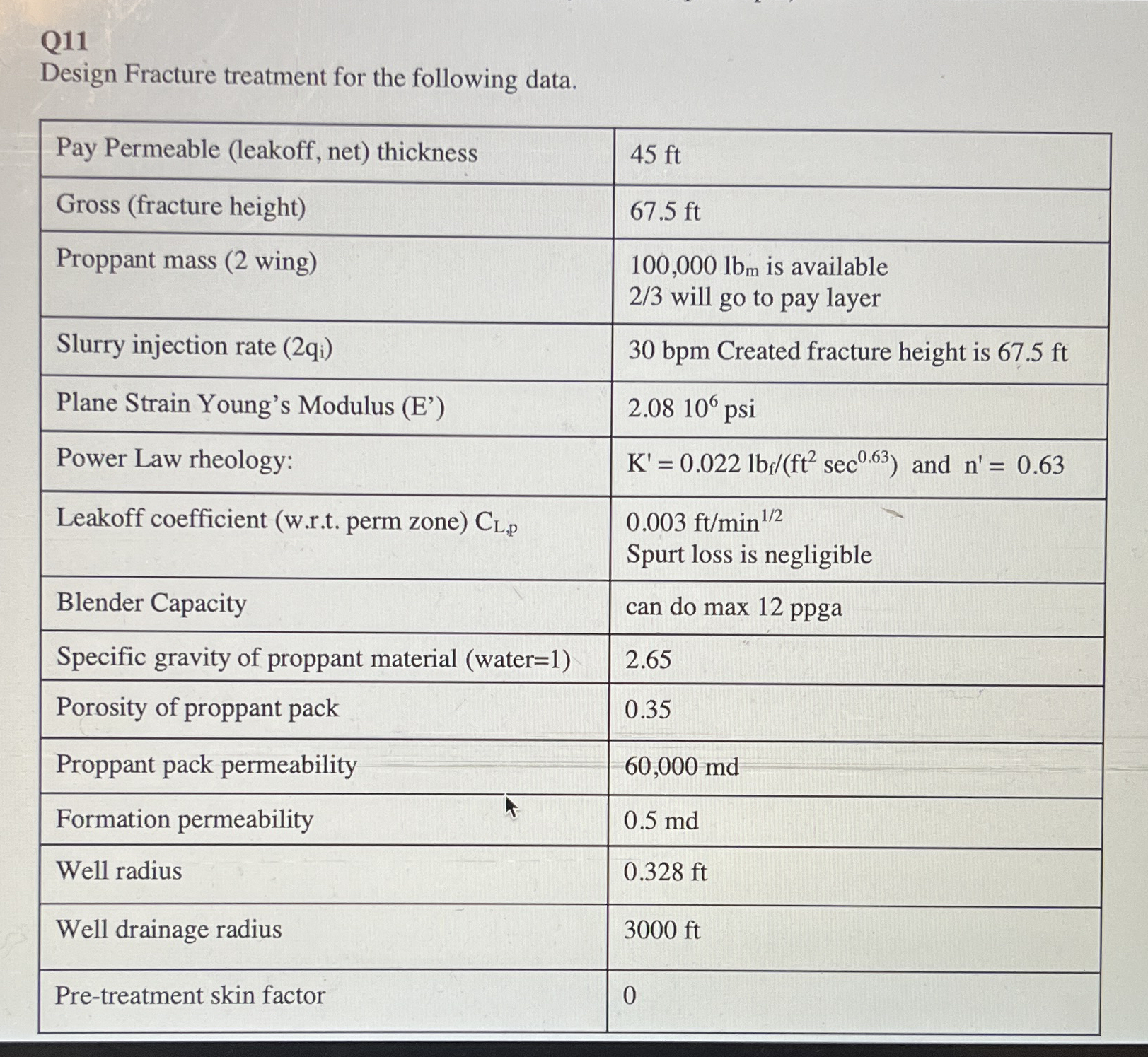 Q 1 1 Design Fracture treatment for the following