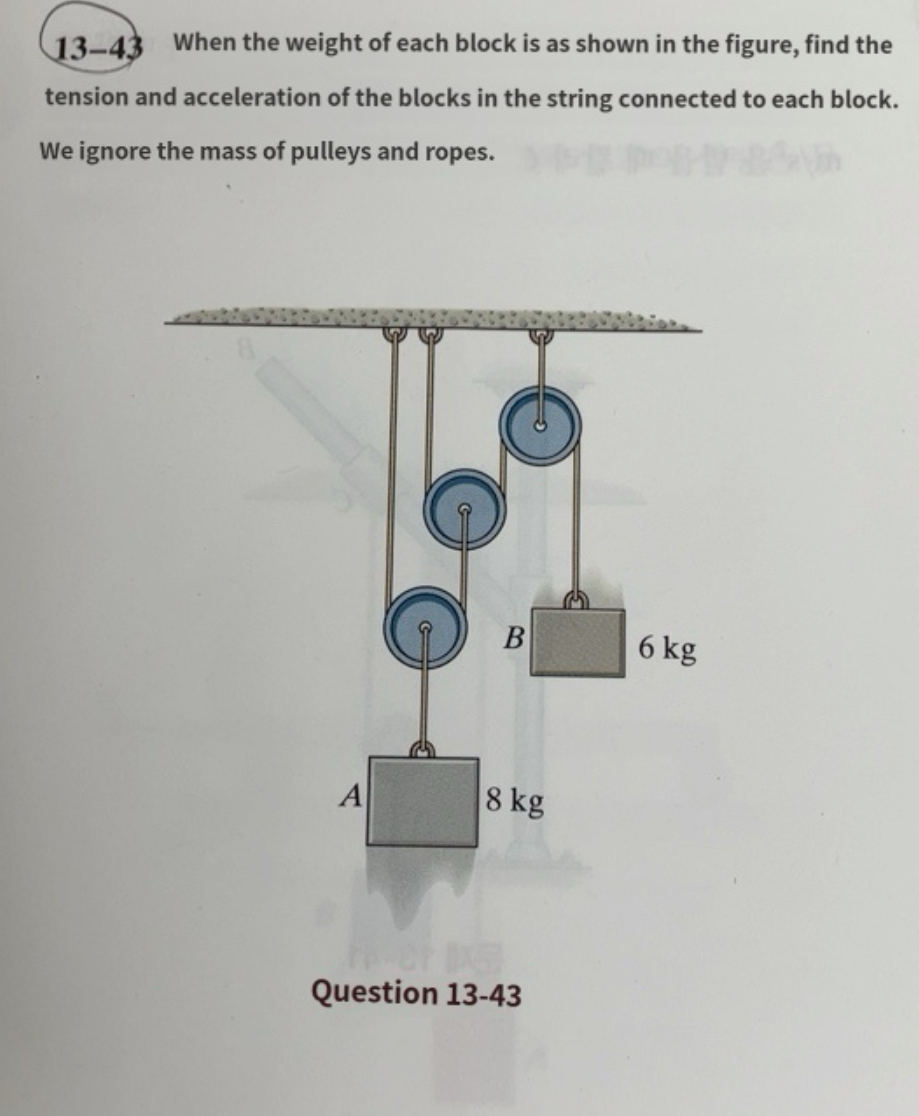 1 3 - 4 3 When the weight of each block is as