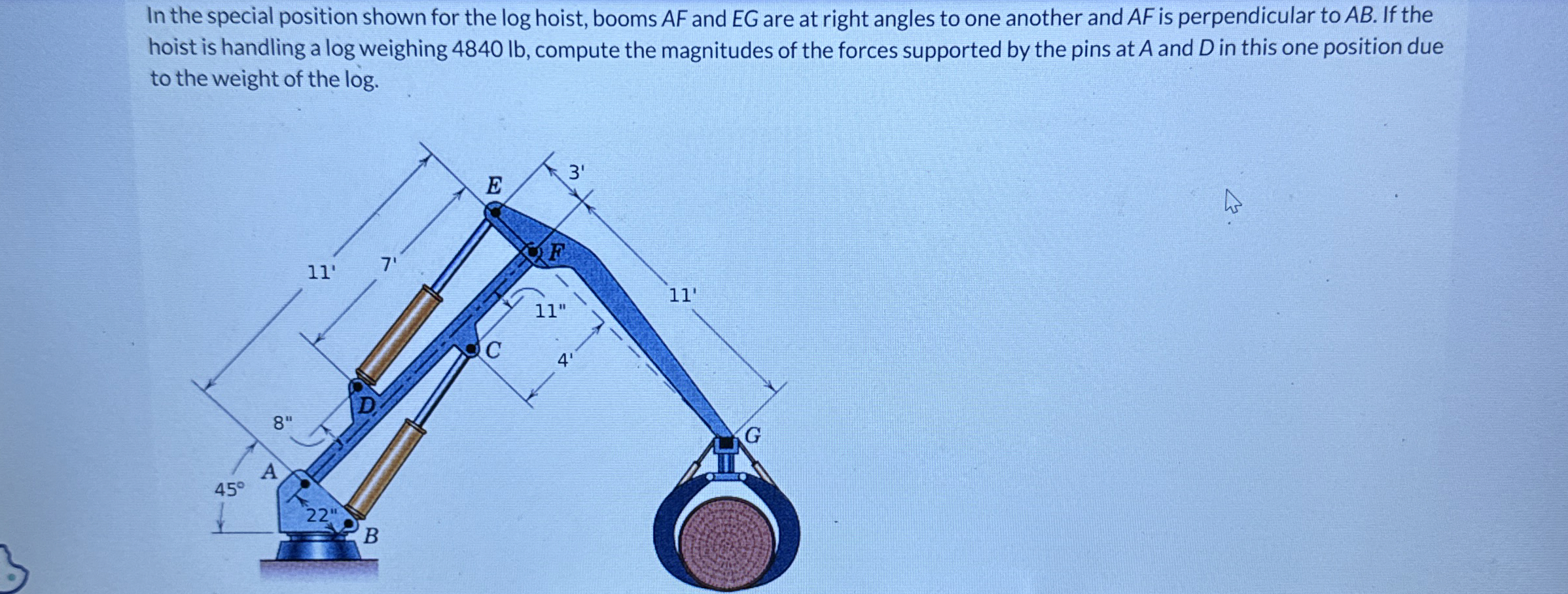 In the special position shown for the log hoist,