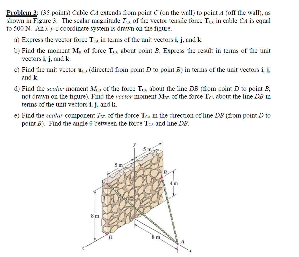 Problem 3 : ( 3 5 points ) Cable C A extends from