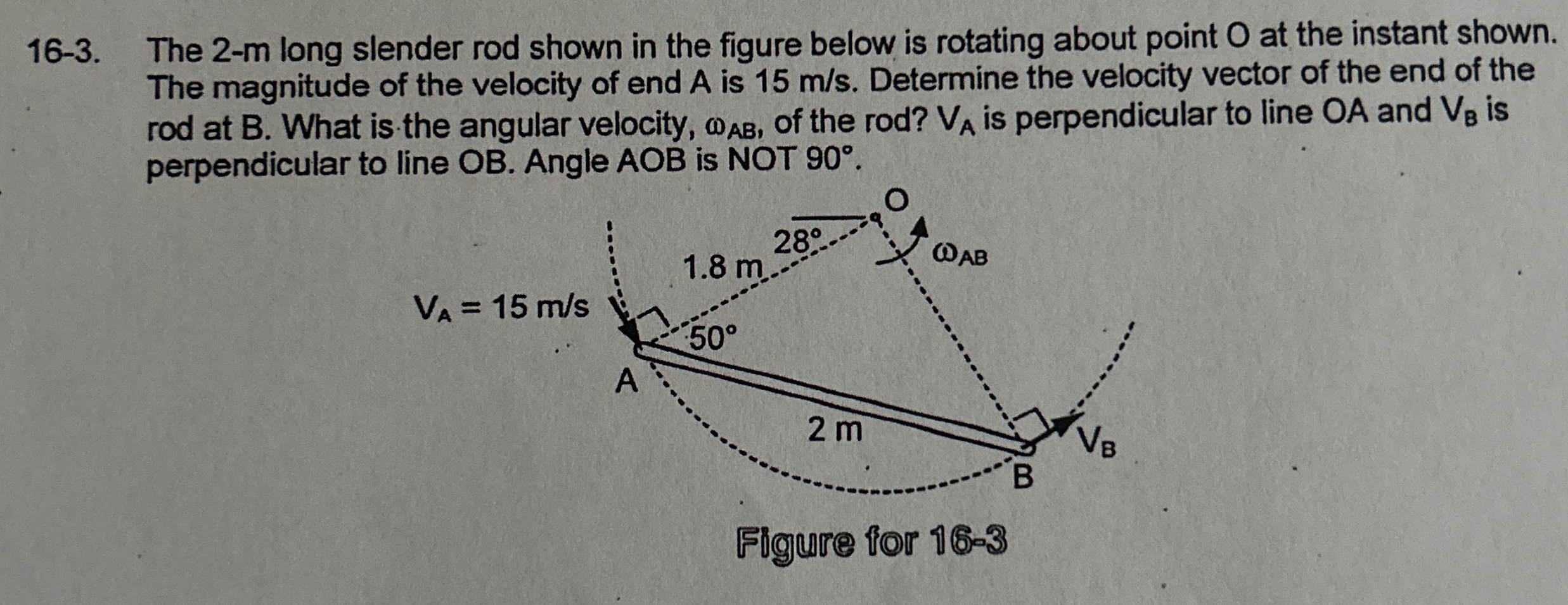 1 6 - 3 . The 2 - m long slender rod shown in the