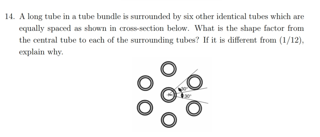 1 4 . A long tube in a tube bundle is surrounded