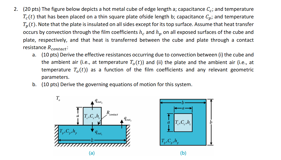 ( 2 0 pts ) The figure below depicts a hot metal