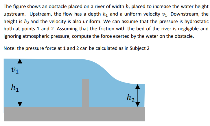 ! ! ! Always draw the forces and the axis.