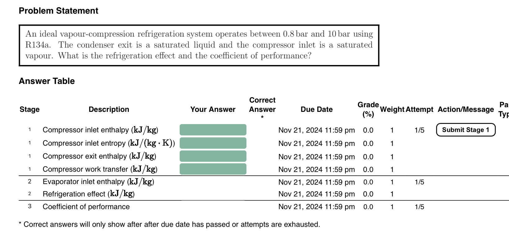Problem Statement An ideal vapour - compression