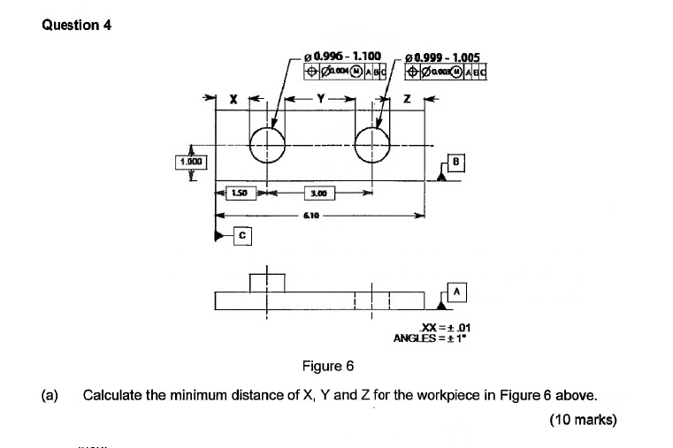 Question 4 Figure 6 ( a ) Calculate the minimum