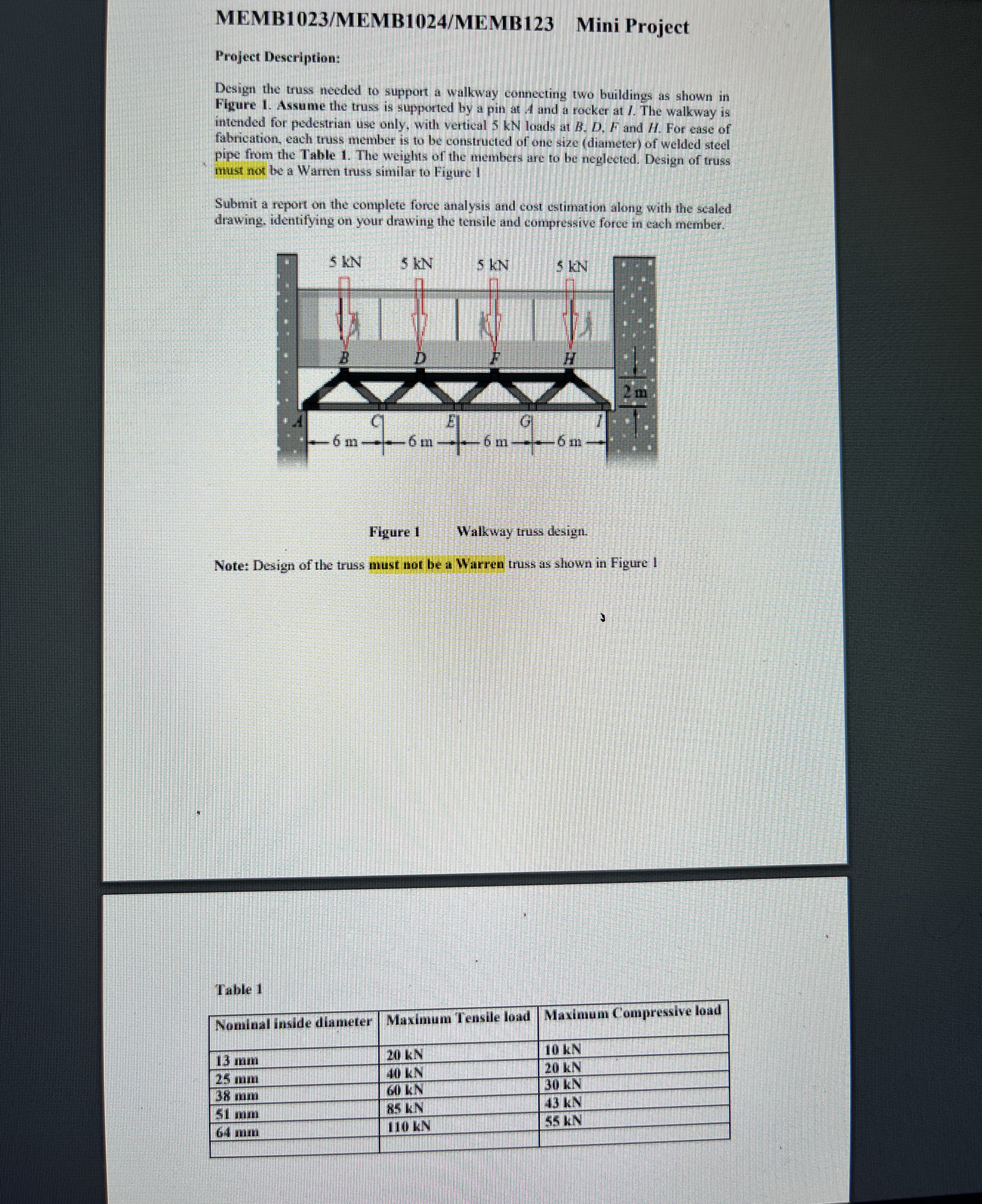 I need to draw and complete force analysis and