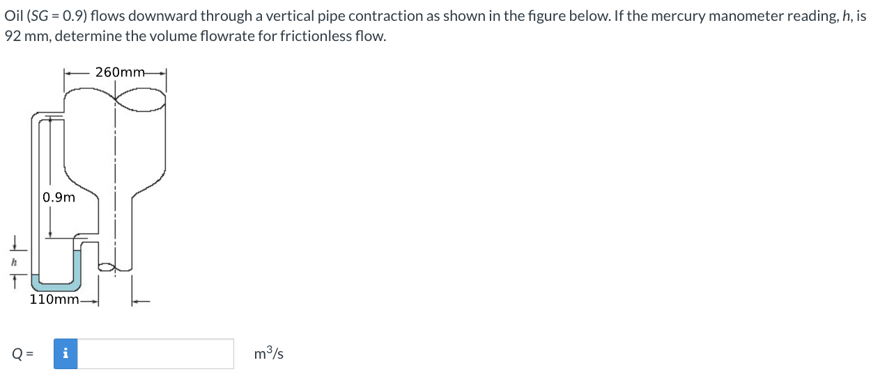 Oil ( S G = 0 . 9 flows downward through a
