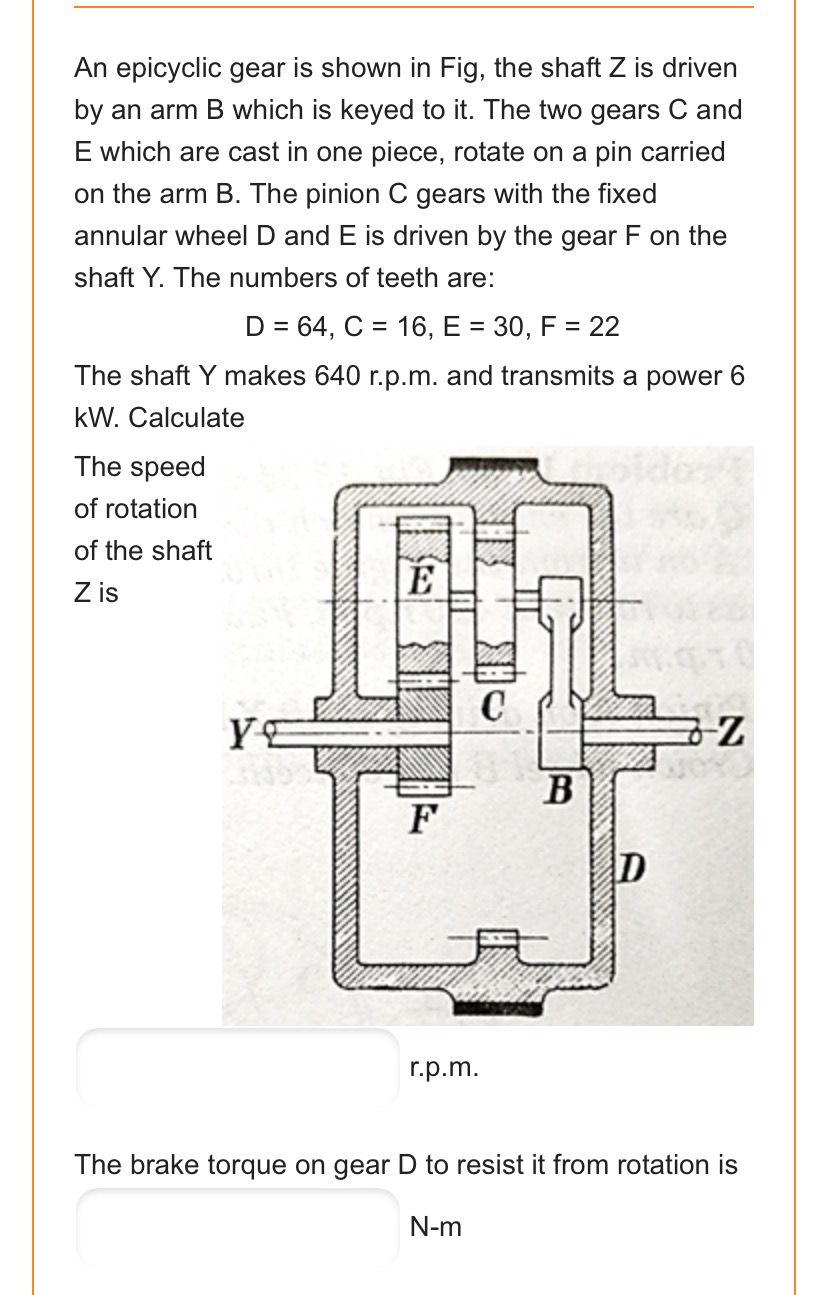 An epicyclic gear is shown in Fig, the shaft Z is
