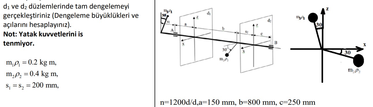 d 1 ve d 2 d zlemlerinde tam dengelemeyi ger ekle