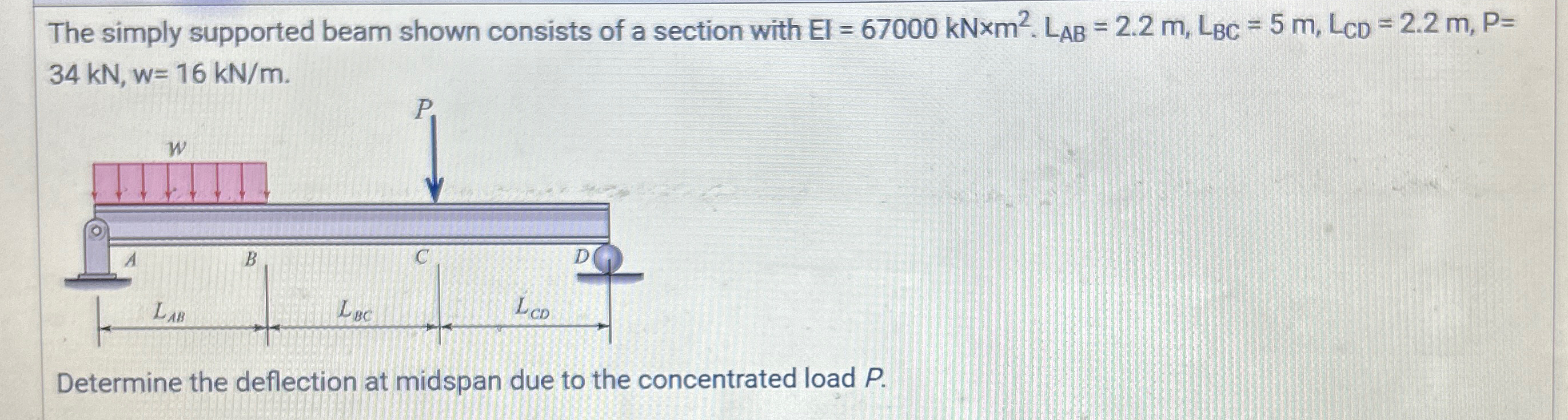The simply supported beam shown consists of a