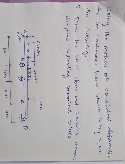Using the method of consistent deformation, for