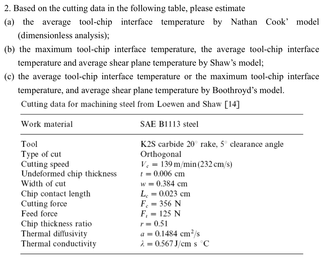Based on the cutting data in the following table,