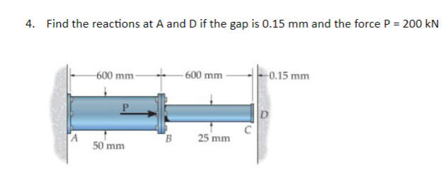 Find the reactions at A and D if the gap is 0 . 1
