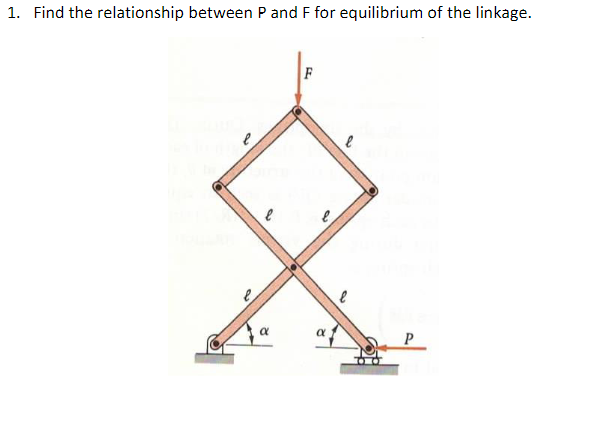 1 . Find the relationship between P and F for