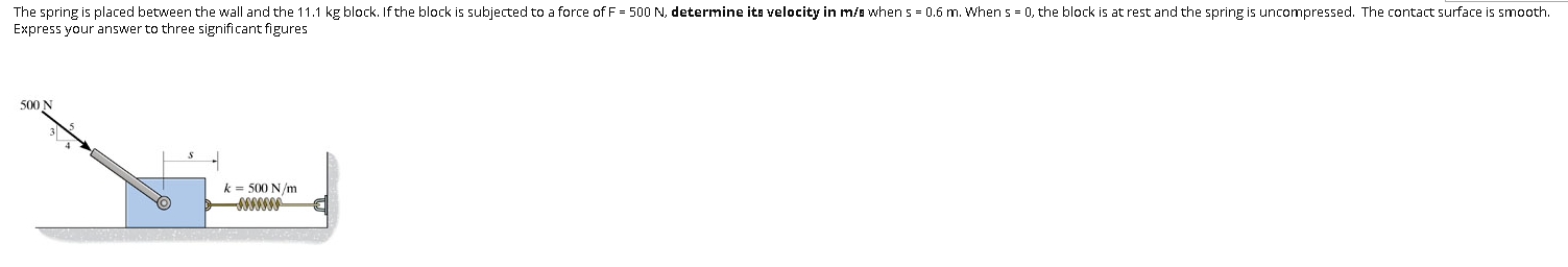 The spring is placed between the wall and the 1 1