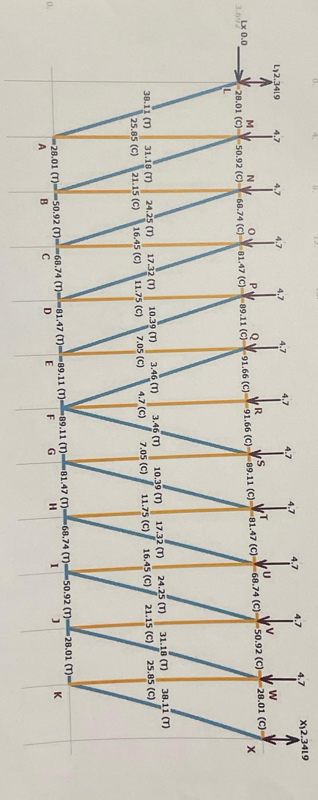 I want a design for this steel beam and design