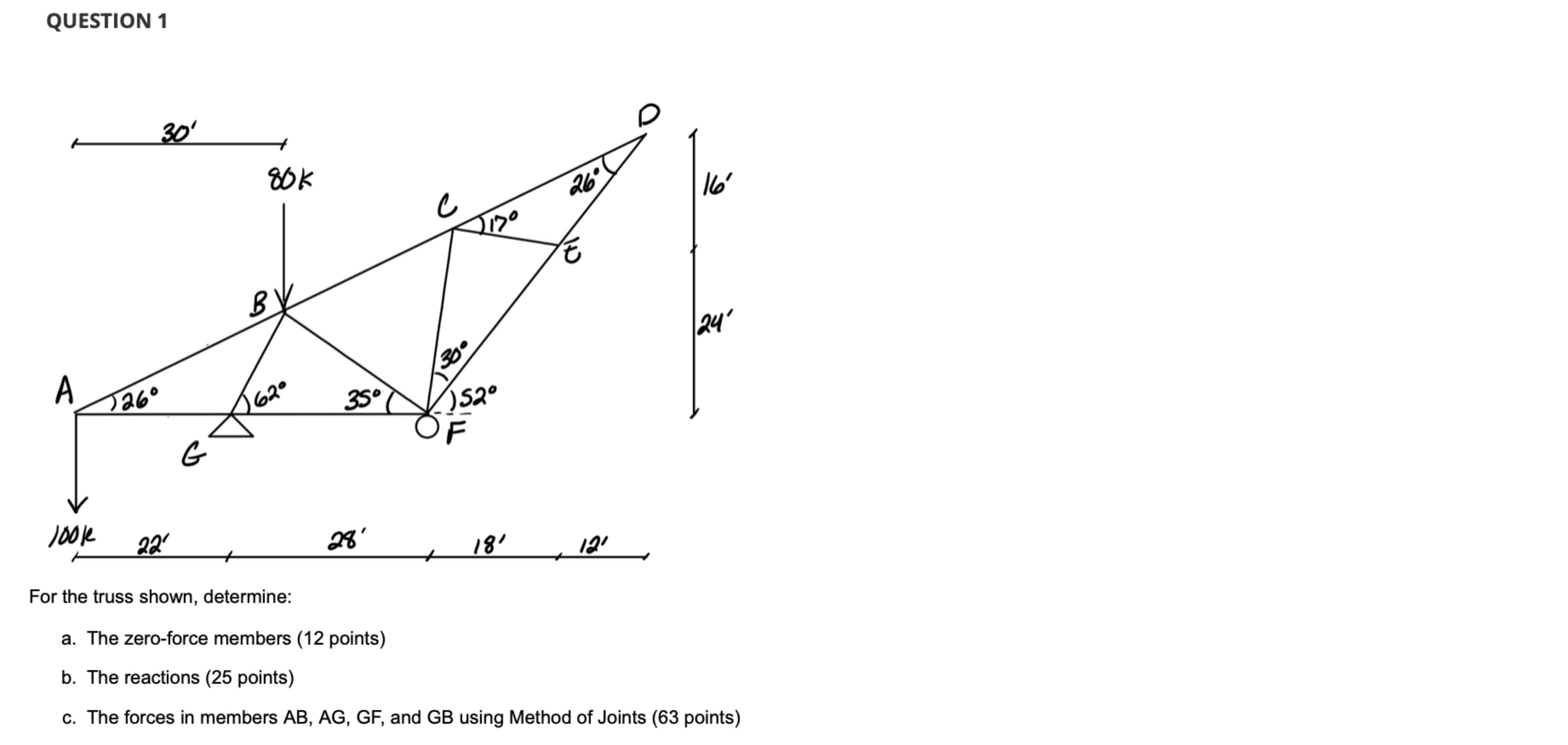 QUESTION 1 For the truss shown, determine: a .