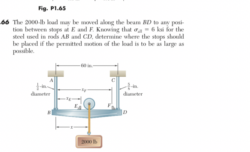 Fig. P 1 . 6 5 6 6 The 2 0 0 0 - lb load may be