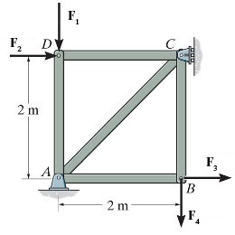 Determine the force in member DC of the truss,