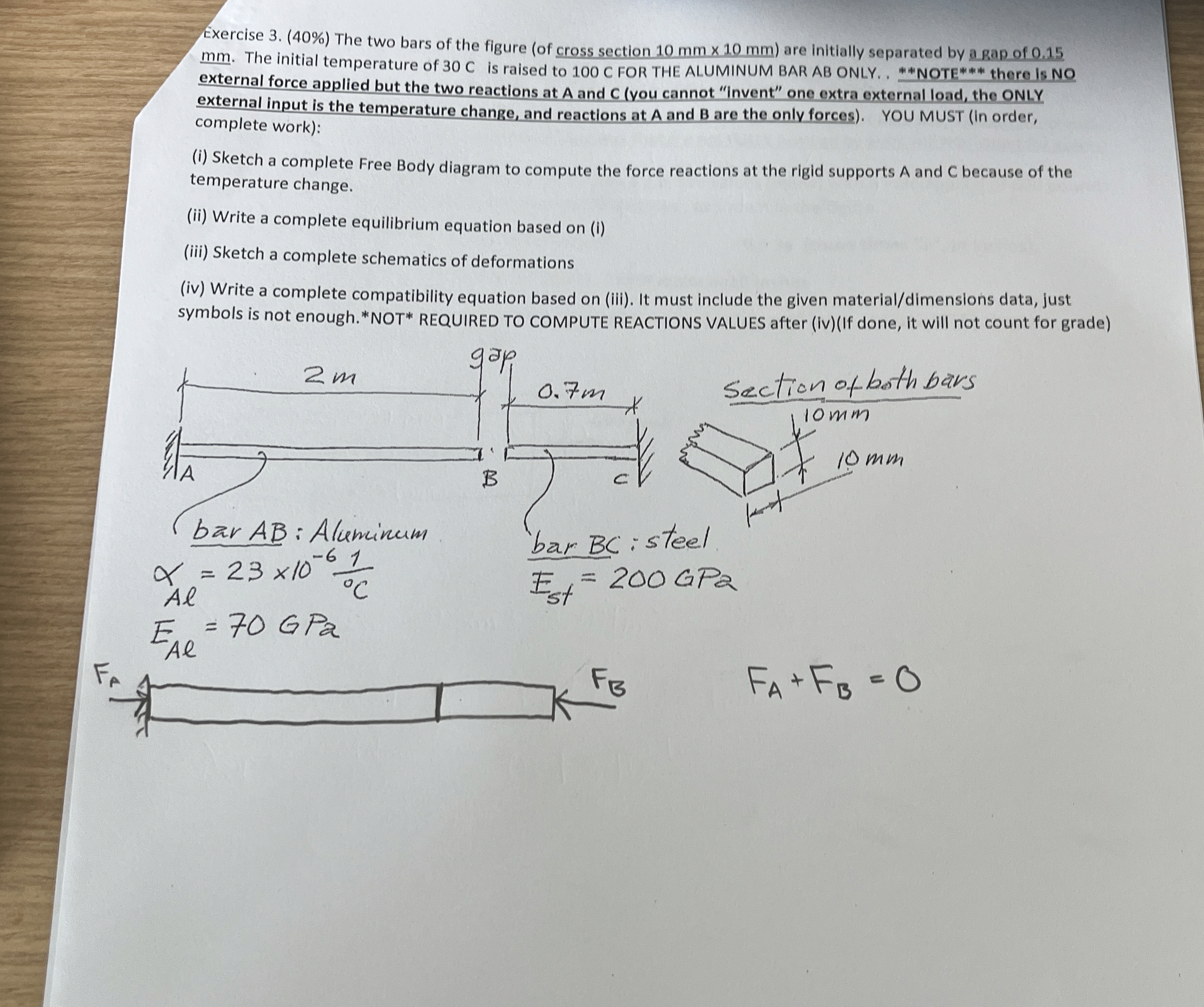 Exercise 3 . ( 4 0 % ) The two bars of the figure