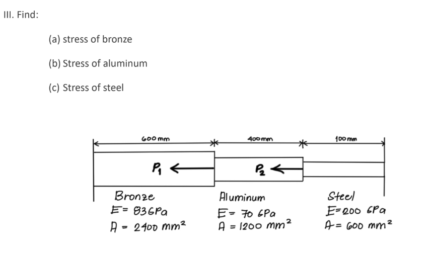 III. Find: ( a ) stress of bronze ( b ) Stress of