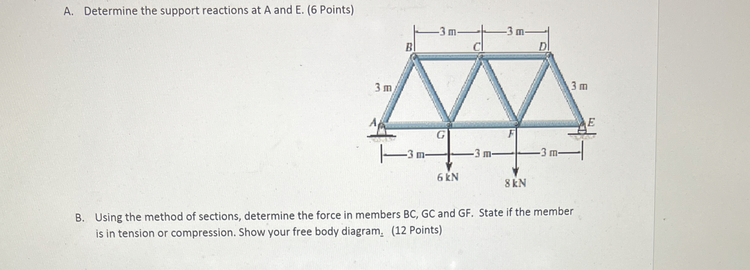 A . Determine the support reactions at A and E .