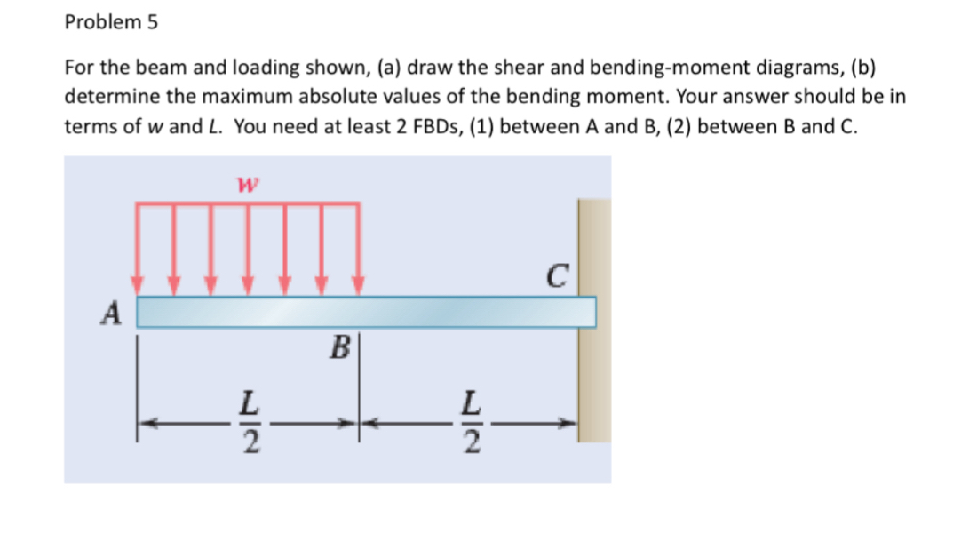 Problem 5 For the beam and loading shown, ( a )