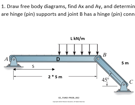 Give me an example of how to find internal forces