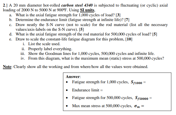 2 . ] A 2 0 mm diameter hot - rolled carbon steel