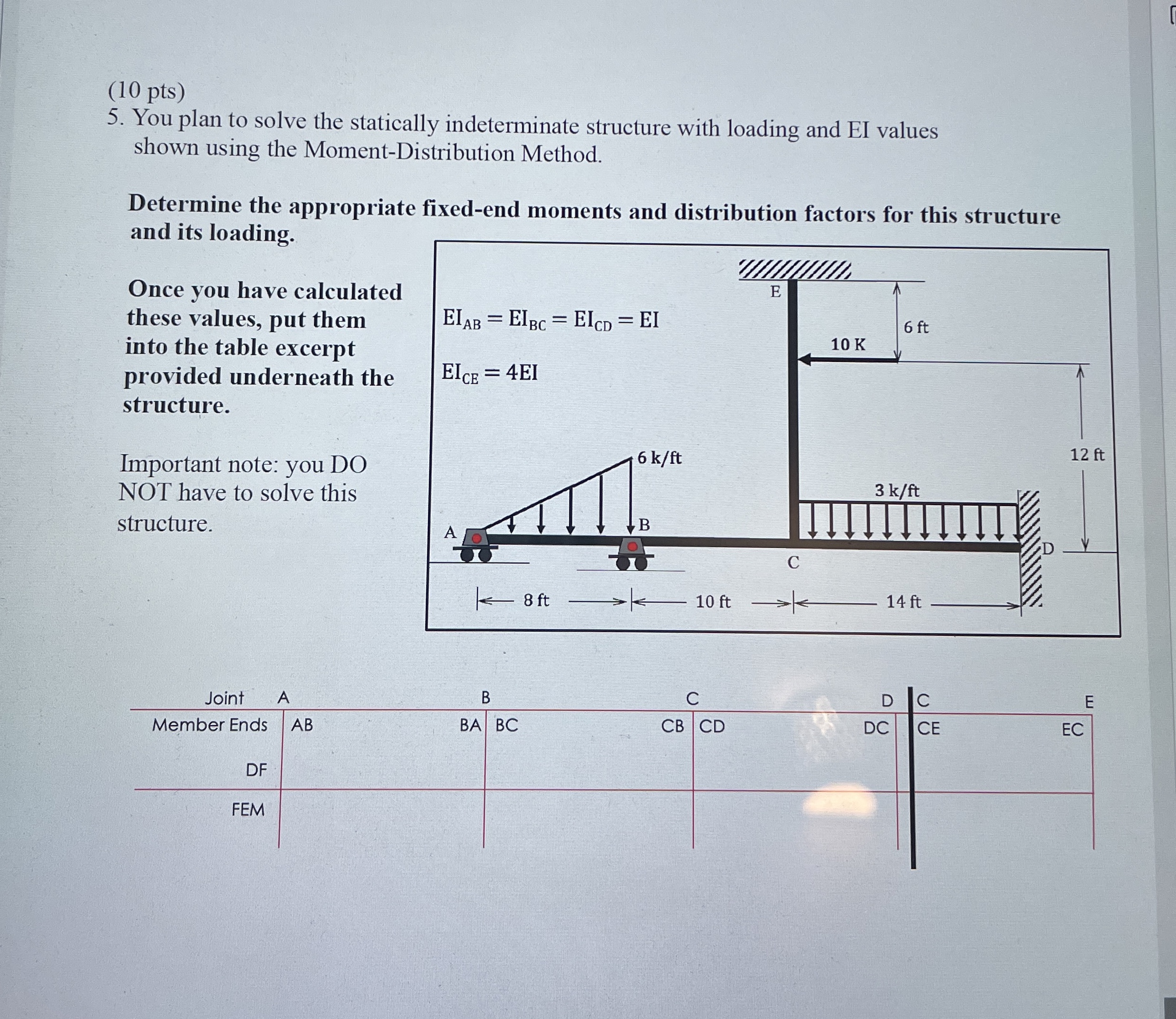 ( 1 0 pts ) 5 . You plan to solve the statically