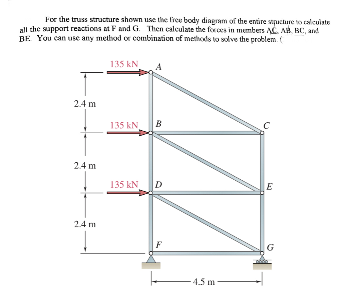 For the truss structure shown use the free body